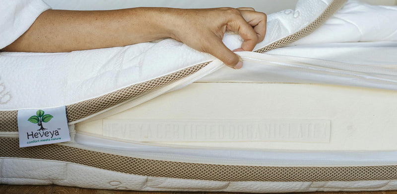 What Is a Latex Mattress